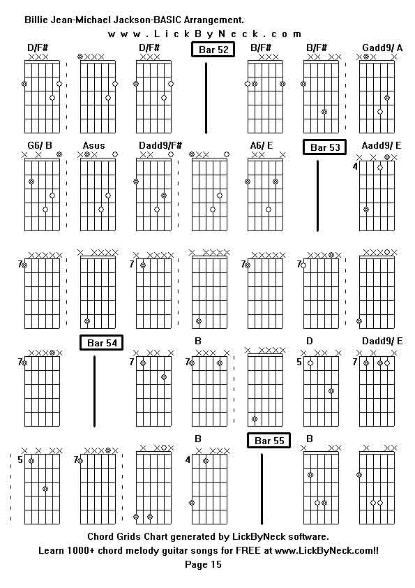 Chord Grids Chart of chord melody fingerstyle guitar song-Billie Jean-Michael Jackson-BASIC Arrangement,generated by LickByNeck software.